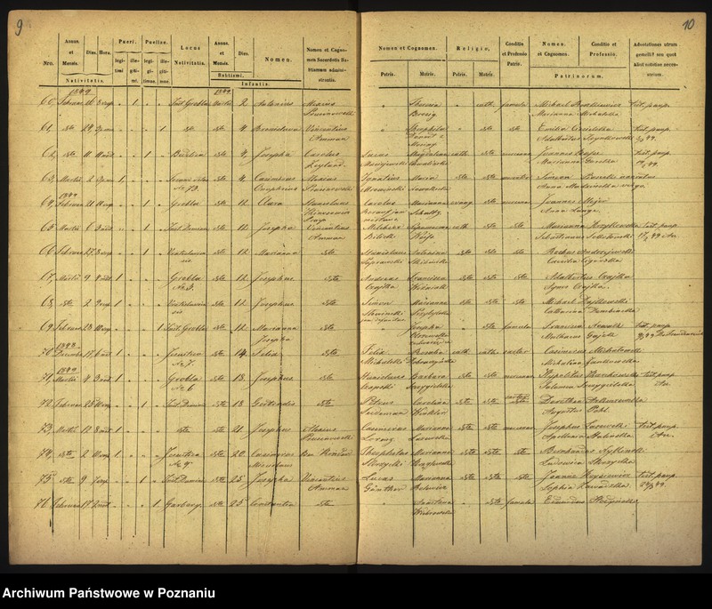 Obraz 8 z jednostki "Księga urodzin"