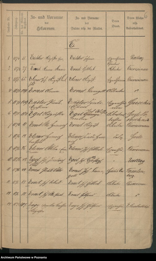 image.from.unit.number "Skorowidz alfabetyczny narodzin, ślubów i śmierci"