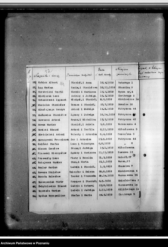 image.from.unit.number "Wykazy przysposobionych wojskowo członków Przysposobienia Wojskowego obwodu 68 pułku piechoty Września 1932-1936. Wykazy niewyszkolonych poborowych - roczniki 1919-1922. Wykazy młodzieży zamieszkałej w Miłosławiu - roczniki 1919-1922"