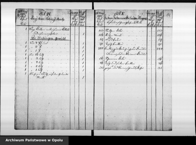 Obraz 12 z jednostki "Inventarium von denen Städtschen Utensilien Stücken bey der Königlichen Preussischen Immediat Stadt Oppeln. Pro 1800/1, 1801/2, 1802/3, 1803/4, 1804/5, 1805/6."