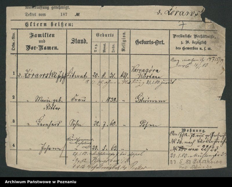 Obraz 9 z jednostki "Żurawski - Zwierzchlewski"