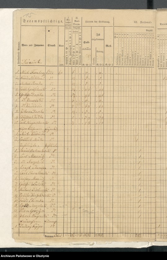 image.from.unit.number "Beläage zur Jahres-Rechnung der Kirchen-Kasse Kraplau"