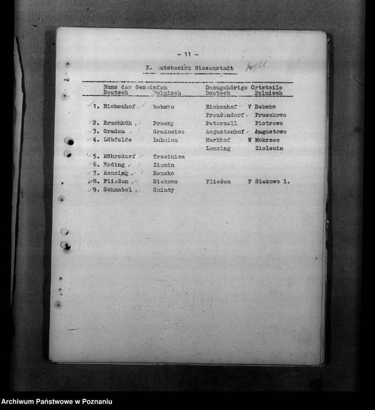 Obraz 15 z jednostki "Ortsverzeichnis des Kreises Kosten"