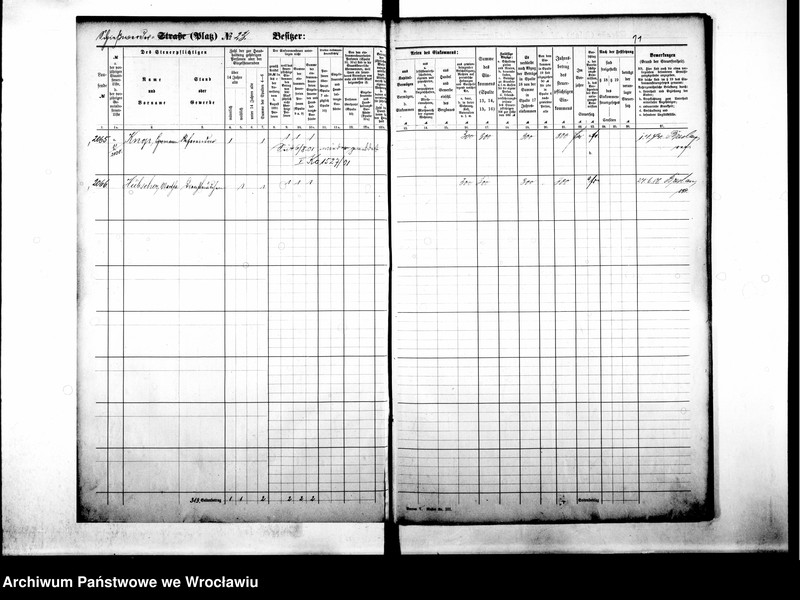 image.from.unit.number "Personenverzeichnisse"