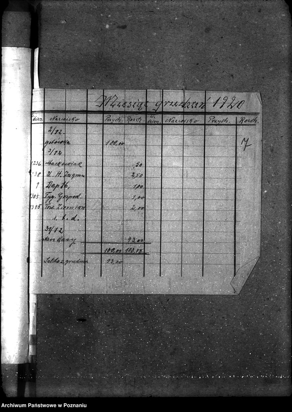 Obraz 11 z jednostki "Sprawy gospodarcze-ogólne Portoria"