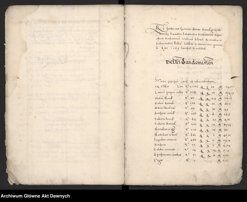 image.from.unit.number "Rozliczenia z poborcami z poszczególnych ziem."