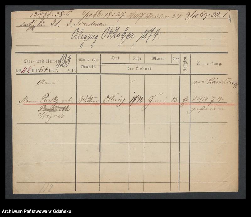 image.from.unit.number "Karty meldunkowe: Penskuss - Perschon"