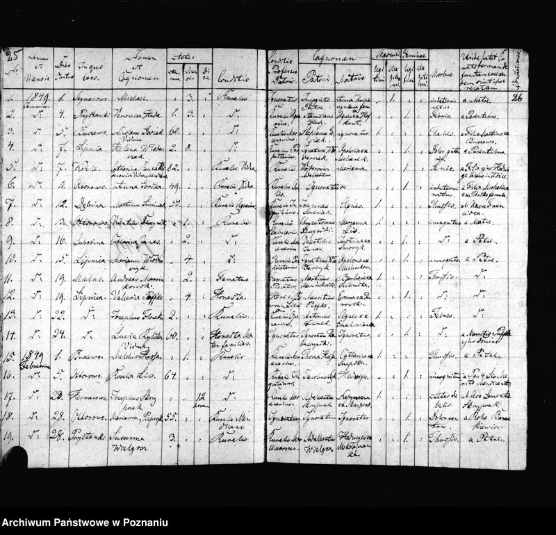 image.from.unit.number "Duplicat baptisatorum, copulatorum, mortuorum"