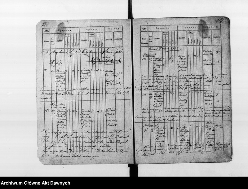 image.from.unit.number "Parafia: Mariampol. Dekanat: Kąkolniki. Księga metrykalna ślubów dla wsi Wołczków."