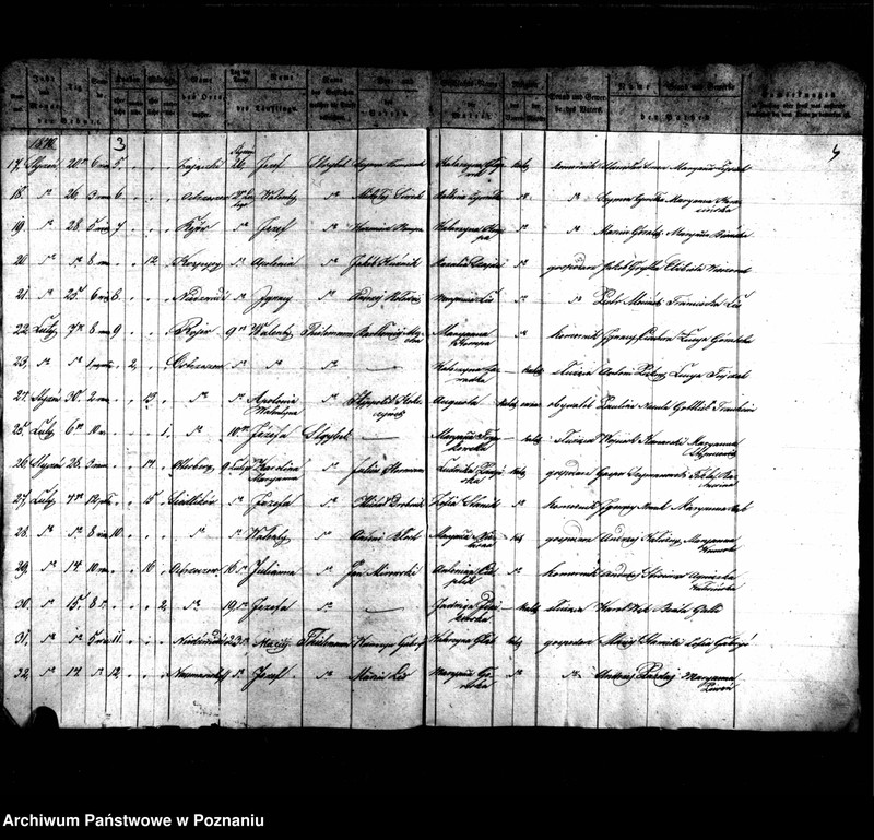 image.from.unit.number "Duplikaty urodzonych, zmarłych i zaślubionych"