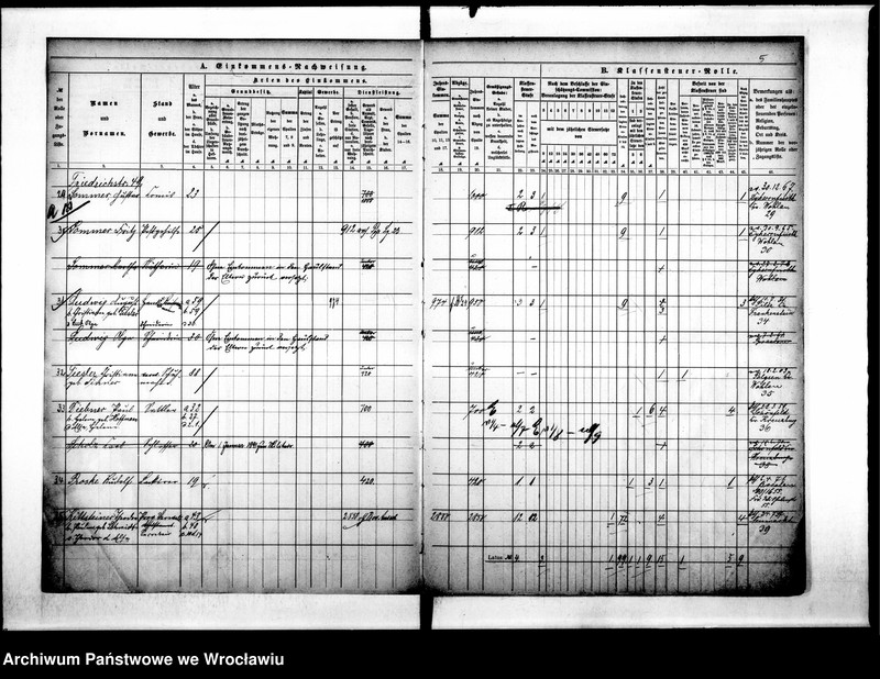 image.from.unit.number "Klassensteuerrole nebst Enkommens"