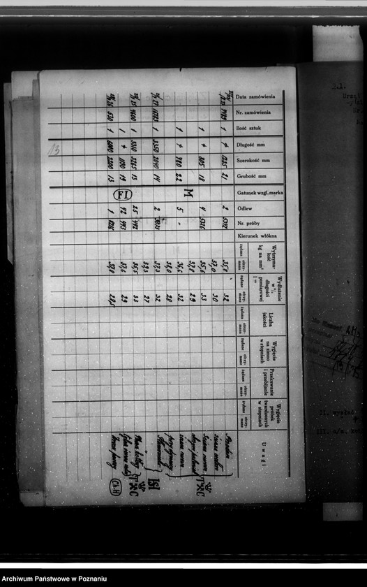 Obraz 17 z jednostki "Fabryka cykorii w Borowie pow. kościański własność O. Bernutha nr woj. kotła 6294"