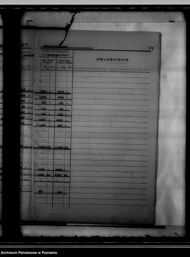 Obraz 18 z jednostki "Budżet na rok 1933/34 miasta Kcyni"