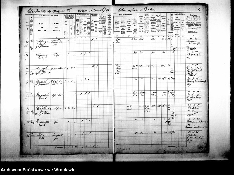 image.from.unit.number "Personalienverzeichnisse"