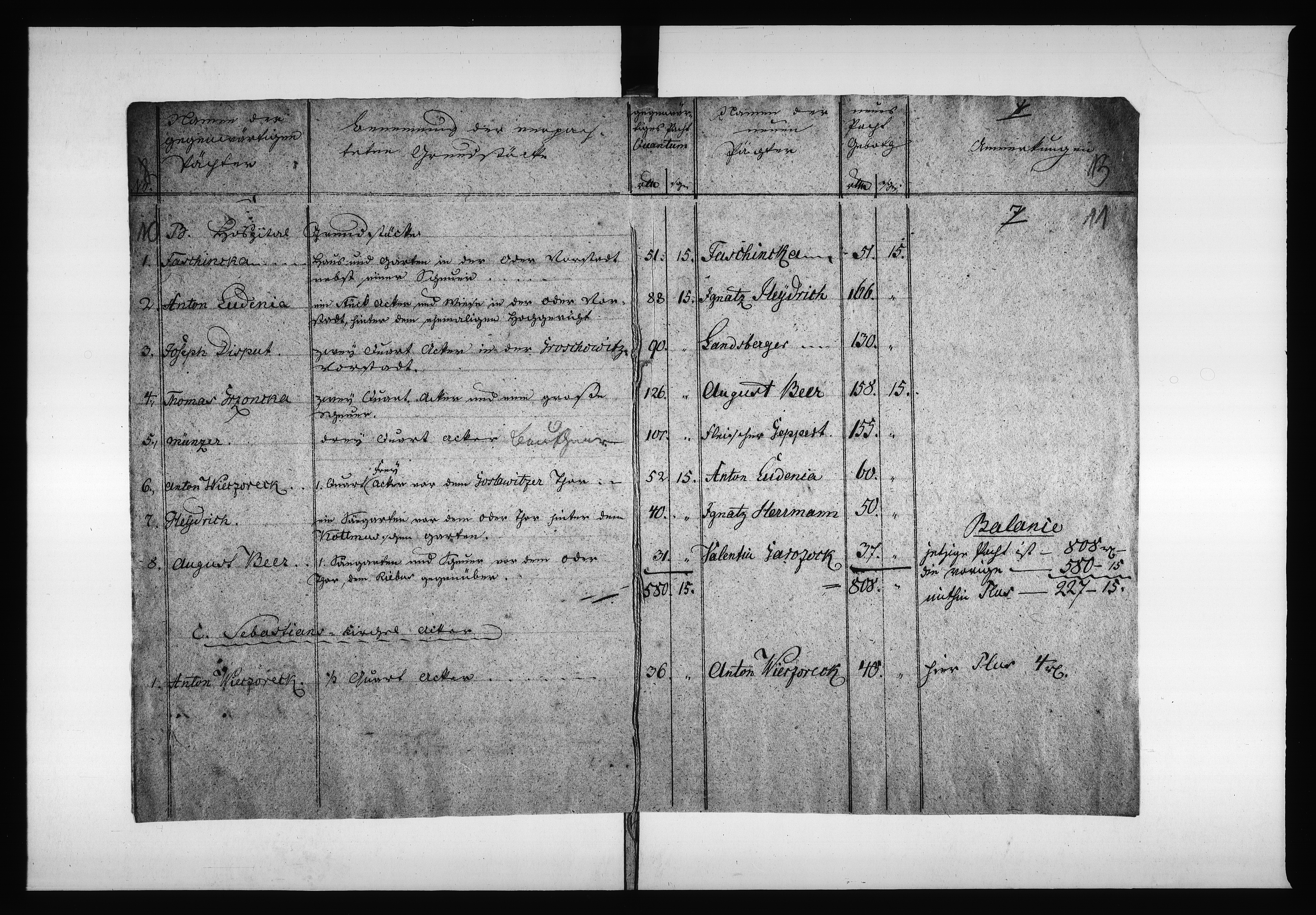 Obraz 11 z jednostki "Acta von Verpachtung der Cämmerey und Hospital Acker und Realitaeten Vol. III de anno 1822 bis 1833"