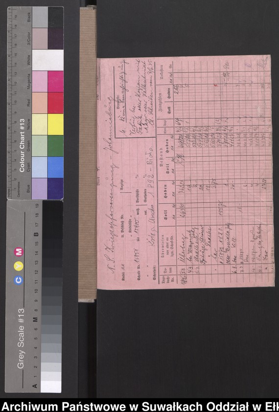 image.from.unit.number "[Geburts-Haupt-Register des Königlichen Preussischen Standes-Amtes Bialla Kreis Johannisburg]"