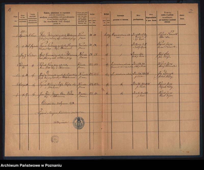 image.from.unit.number "Duplikat zaślubionych"