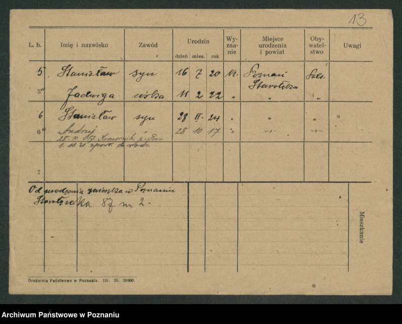 Obraz 15 z jednostki "Pet - Petrolnik"