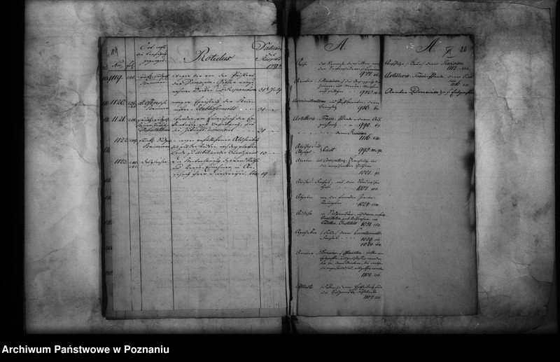 Obraz 13 z jednostki "Sammlung der Generalverordnungen für Südpreussen."