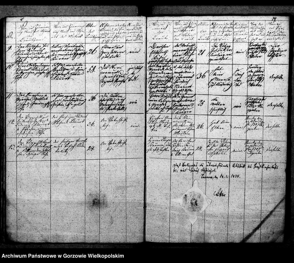 image.from.unit.number "Duplikate der Kirchenbücher von Pyrehne (Pyrzany): Pyrehne, Woxholländer (Oksza), Logau (Łagów), Schützensorge (Kłopotowo), Pyrehner Holländer (Pyrzanki), Gross Rehne (Rań), Strehmelswerder, Radewiese (Zagajno), Ludwigshoff (Okrąglica)"