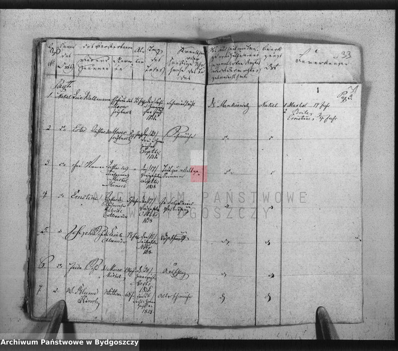 image.from.unit.number "Akta urodzeń, ślubów, zgonów, rozwody"