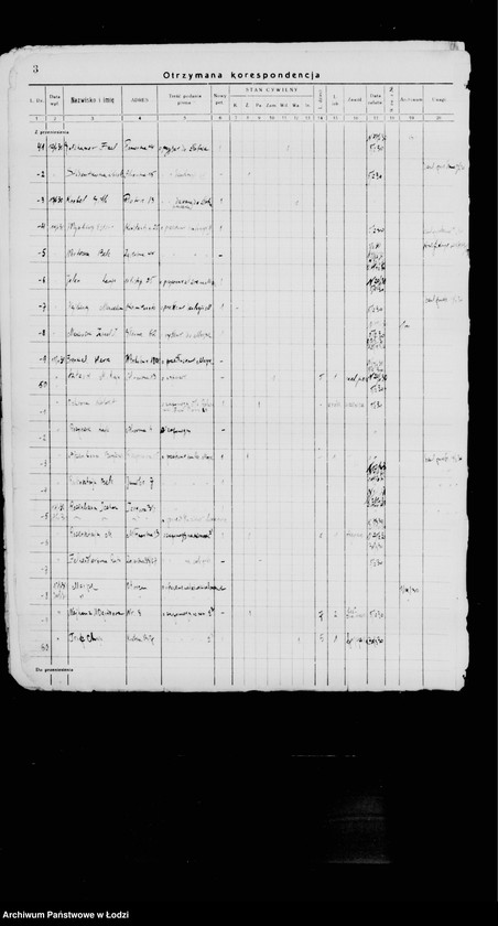 Obraz 8 z jednostki "Dziennik - skorowidz Opieki Społecznej"