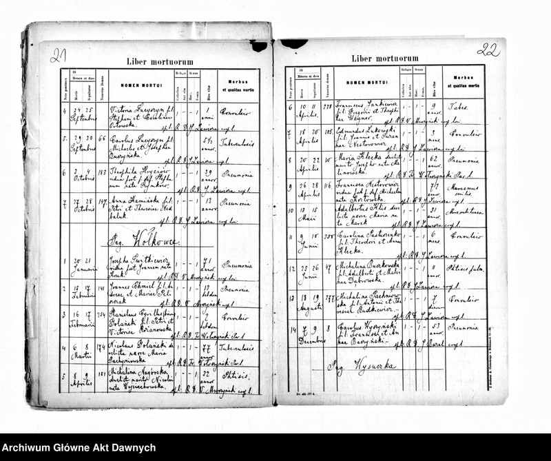 image.from.unit.number "Parafia: Borszczów. Dekanat: Borszczów. Kopie z ksiąg metrykalnych śl., zg. dla całej parafii (miasto Borszczów i wsie)."