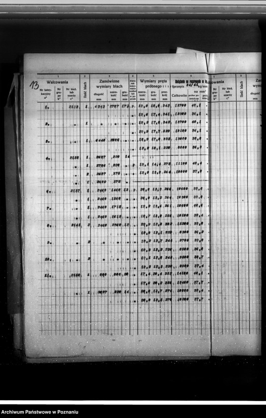 Obraz 20 z jednostki "Młyn J. Jagodzińskiego w Koźminie, pow. krotoszyński nr woj. 6209"