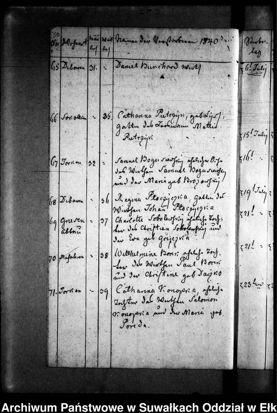 image.from.unit.number "Todten Register der Zweiten Predigers Czychen"