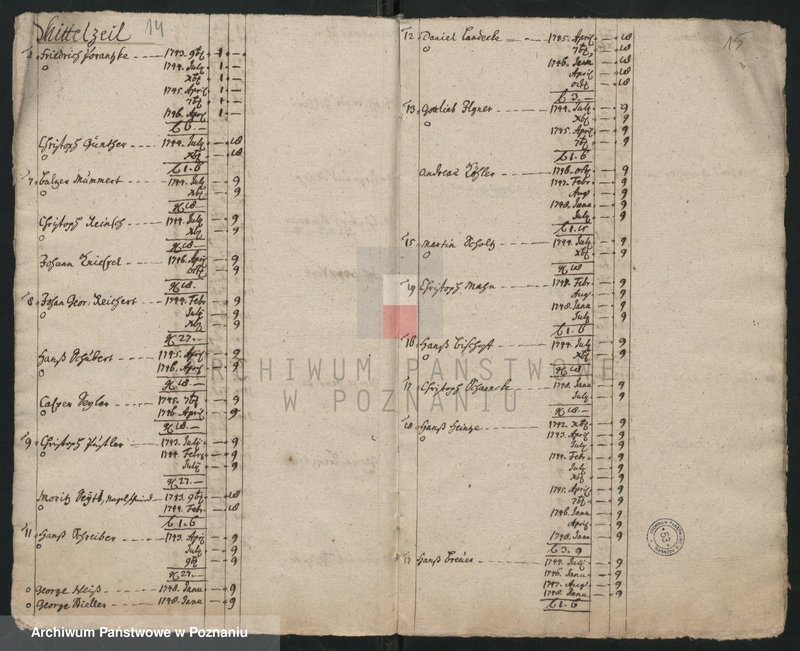 Obraz 10 z jednostki "Einguartierung - Rastanten von Hausleuten im Mittagteil der Stadt Lissa; język niemiecki"