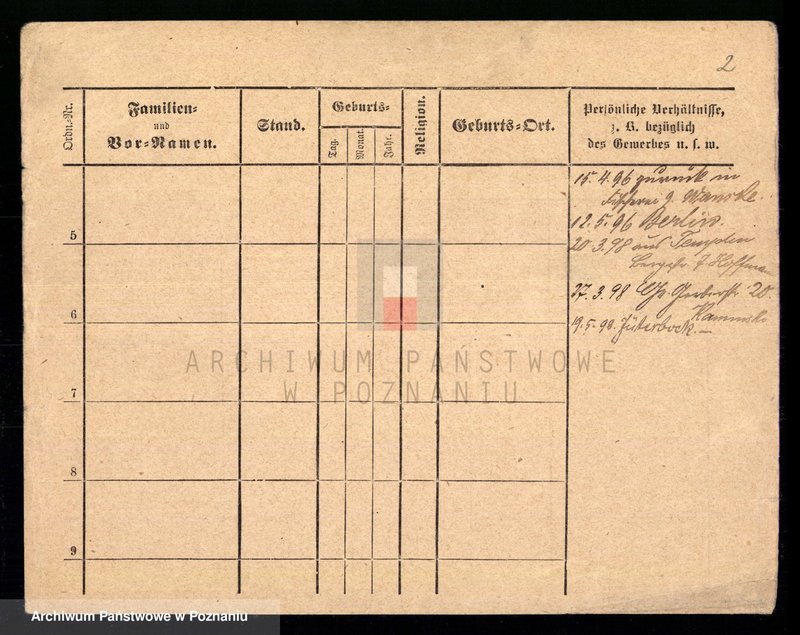 Obraz 4 z jednostki "Blumenau - Boch"