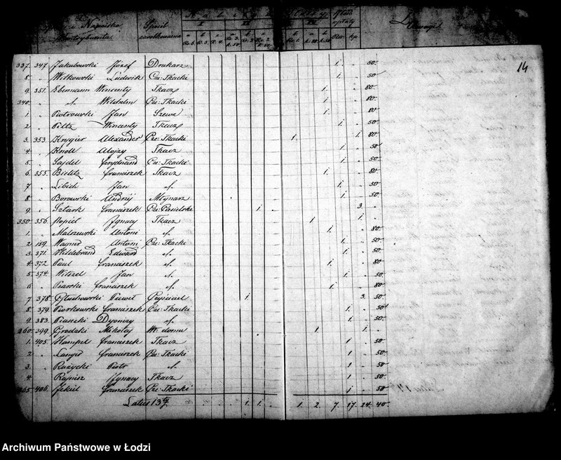 Obraz 18 z jednostki "Składki na utrzymanie szkół elementarnych katolickich w mieście Łodzi"