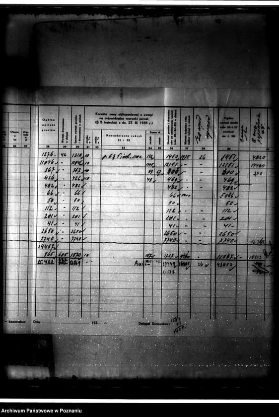 Obraz 8 z jednostki "Operat szacunkowy Złotniki Kujawskie powiat inowrocławski"