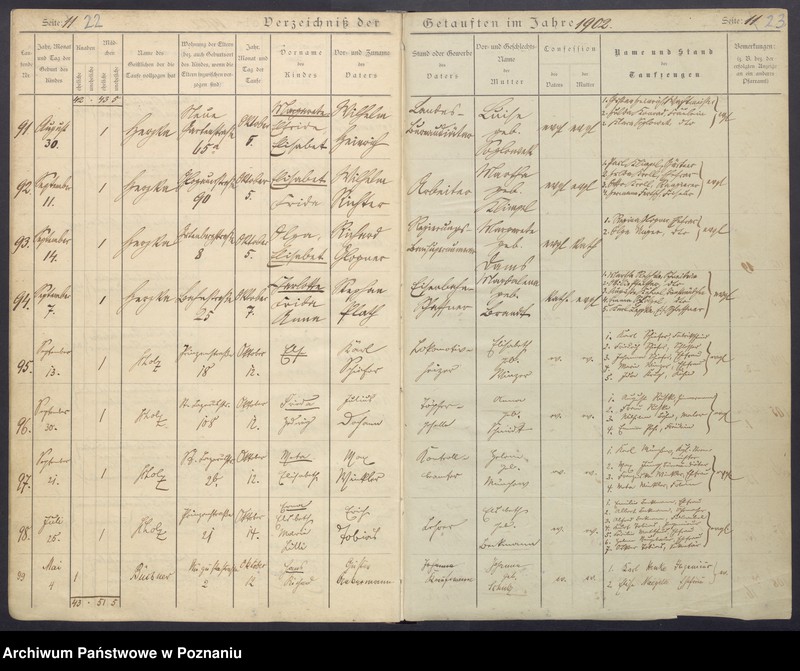 Obraz 14 z jednostki "Verzeichnis der Getauften"