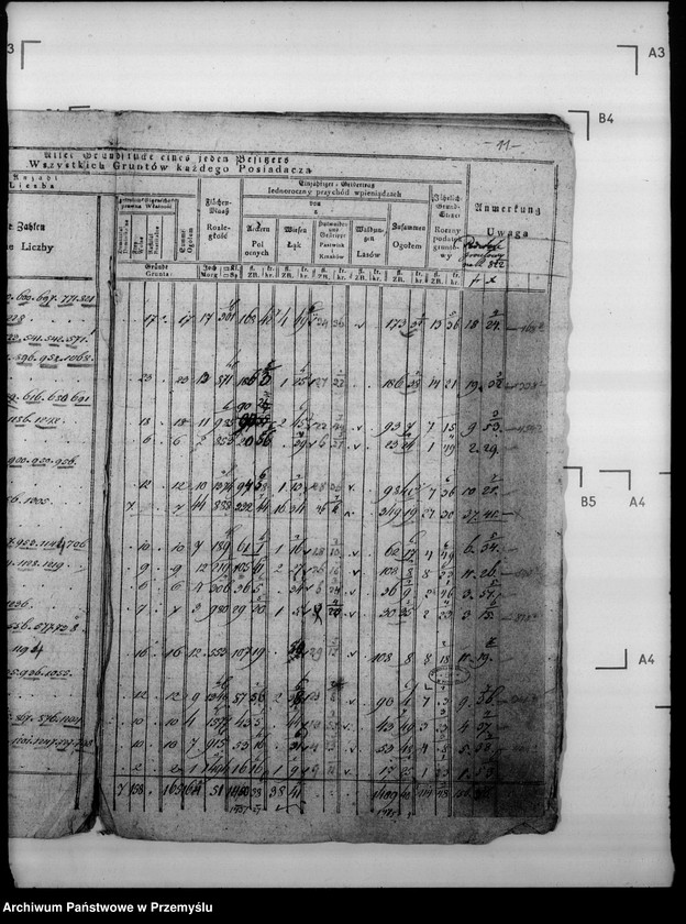 image.from.unit.number "Sumariusz szczegółowych arkuszy gminy podatkującej Walawy"