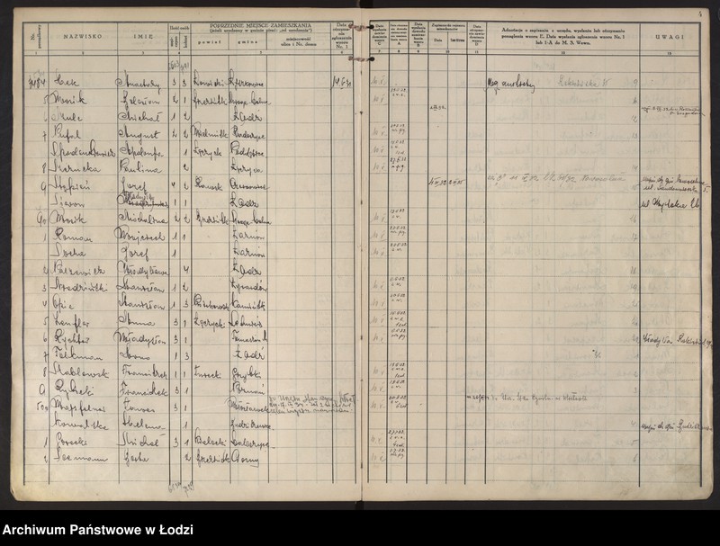 Obraz 7 z jednostki "Księga kontroli ruchu ludności (rejestr osób przybywających do gminy) Łódź, komisariat IX, ks. II, nr 3450-6450"