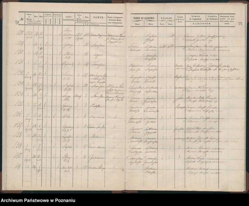 image.from.unit.number "Księga urodzeń"