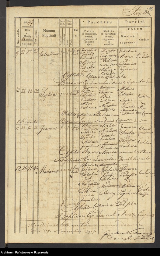 image.from.unit.number "Księga urodzeń dla miejscowości Wola Pławska"