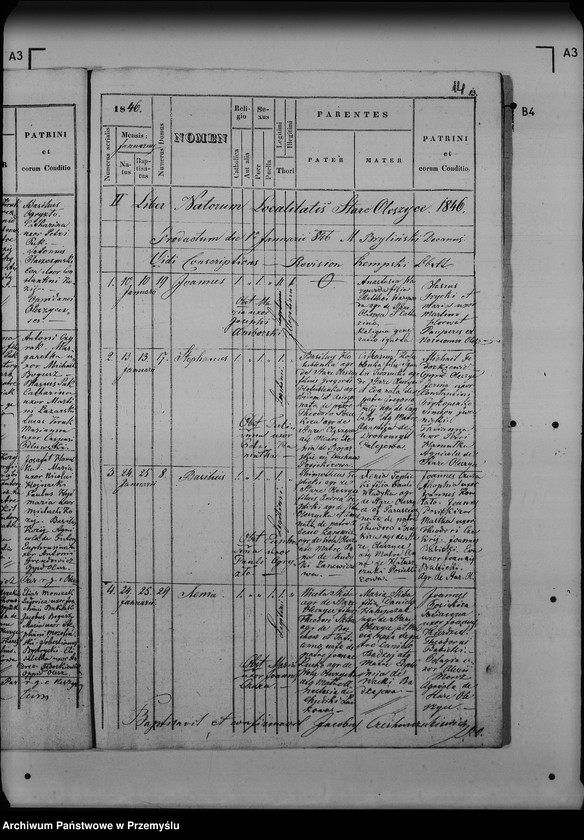 image.from.unit.number "[Kopie ksiąg metrykalnych parafii Oleszyce z filiami Borchów, Oleszyce Stare z Futorami (dekanat Lubaczów)]"