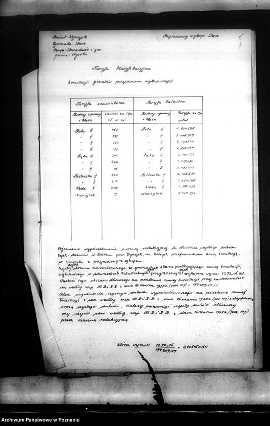 Obraz 6 z jednostki "Ostateczny rejestr pomiarowy majątku Stare powiatu wyrzyskiego"