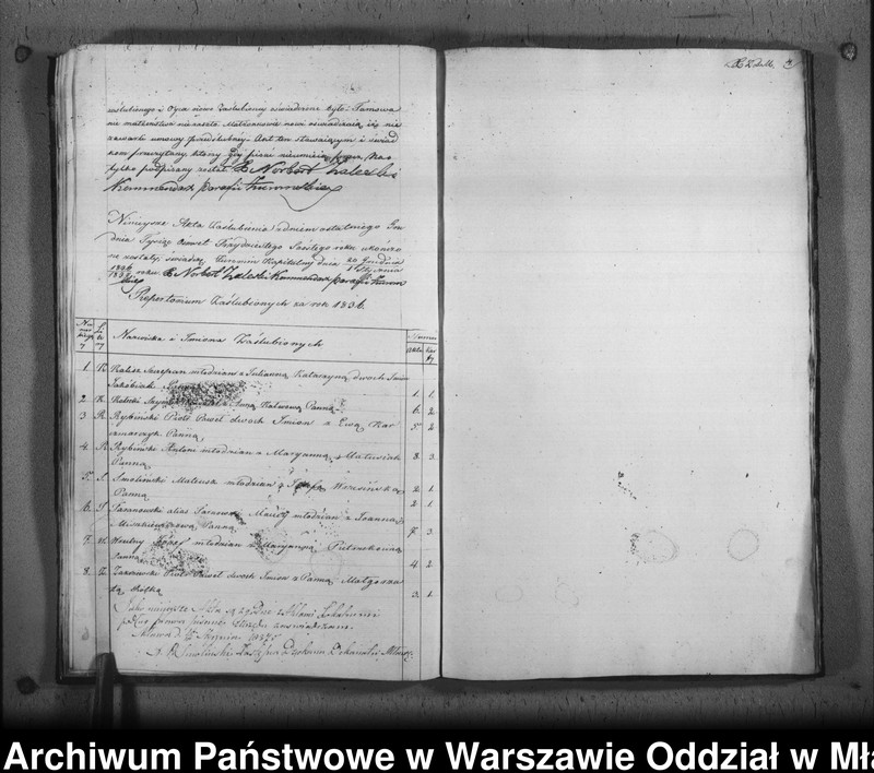 image.from.unit.number "Akta urodzin, małżeństw i zgonów"
