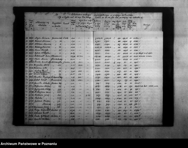 Obraz 4 z jednostki "Zestawienie podań dłużników rentowych o ulgi z art. 16/Dz.U.R.P. poz. 842-34 załatwionych odmownie"