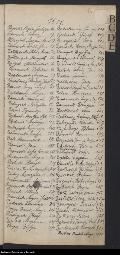 Obraz 6 z jednostki "Indeks urodzeń"