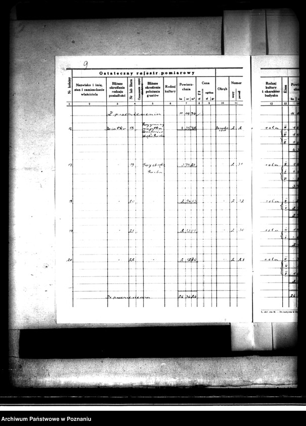 Obraz 14 z jednostki "Ostateczny rejestr pomiarowy majątku Donaborów powiat kępiński"