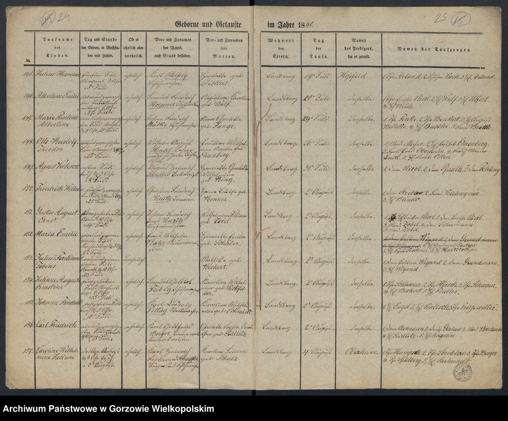 image.from.unit.number "Duplikate der Kirchenbücher von der Parochie der Hauptkirche zu Landsberg an der Warthe (zawiera też księgę zgonów Konkordien Kirche z 1840 r.)"