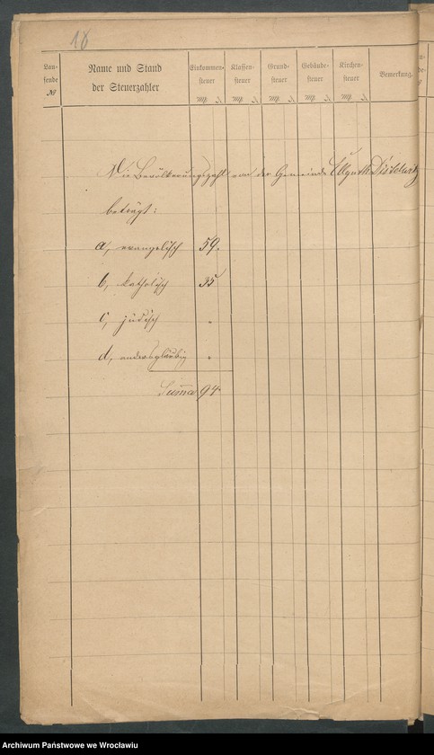 image.from.unit.number "Die von den Mitgliedern der evangelischen Parochie Polnisch - Wartenberg ... gezahlten Staatsstellern"