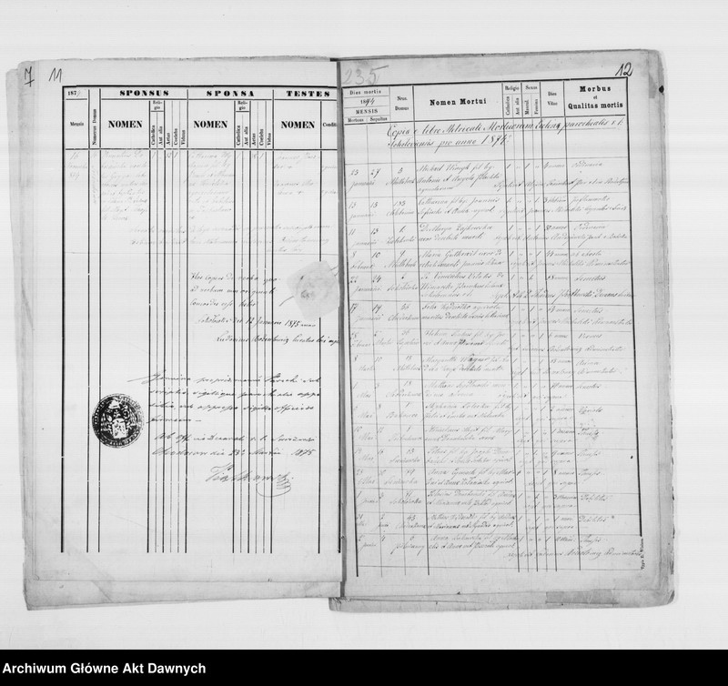 image.from.unit.number "Parafia: Sokołówka. Dekanat: Świrz. Kopie z ksiąg metrykalnych ur., śl., zg. dla całej parafii."