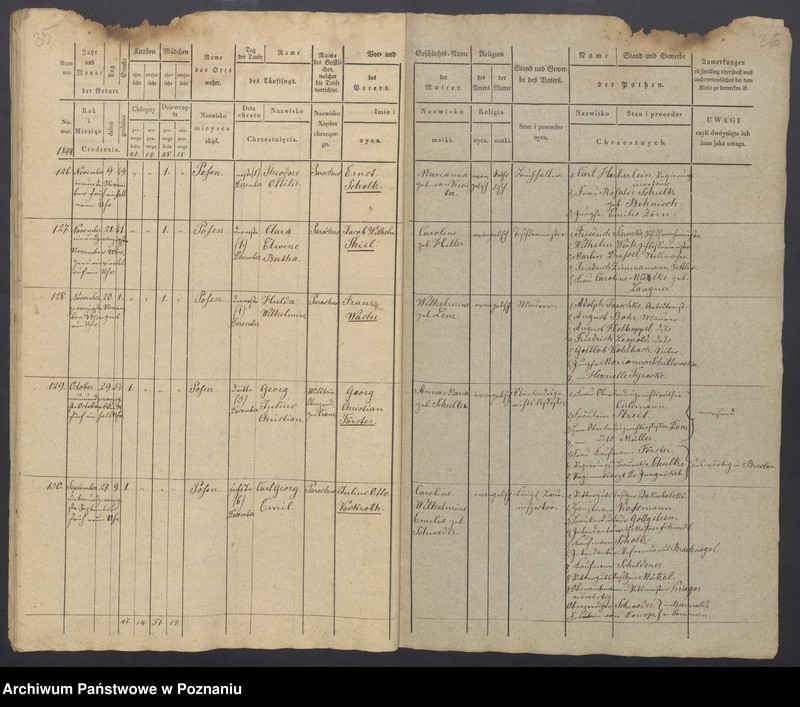 Obraz 20 z jednostki "Duplikat des Taufregisters"