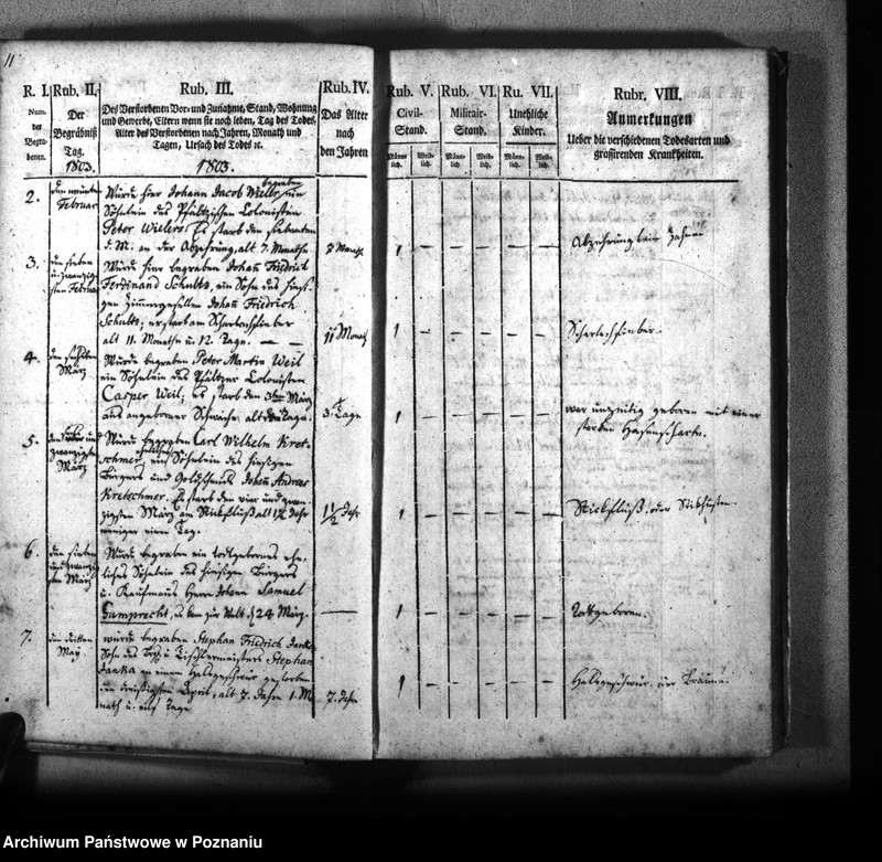 Obraz 14 z jednostki "Kirchenbuch Verstorbenen"