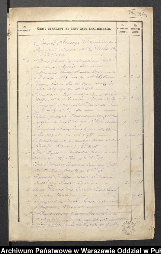 image.from.unit.number "O urządzaniu chłopów byłej państwowej wsi Kolonialnej wchodzącej w skład byłej ekonomii Brok, gm. Poręba"